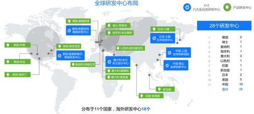 科技領先 世界500強企業(yè)美的如何推進創(chuàng)新驅動發(fā)展戰(zhàn)略